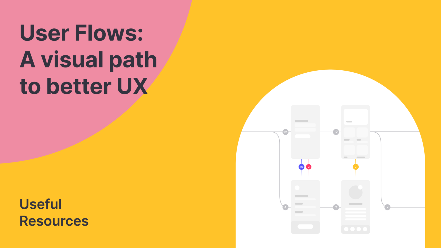 Designing with Data: Improving the User Experience with User Flows ...