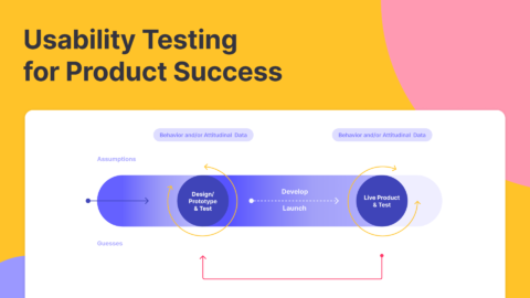 Useberry task based usability testing