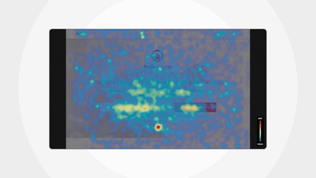 hotjar heatmap example from one of their blogs