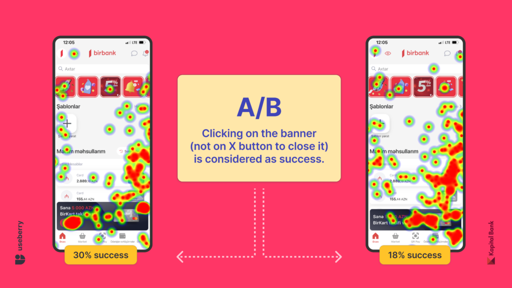 Useberry heatmap visuals displaying UX research data for Kapital Bank banners. The heatmaps indicate click locations, revealing a 30% success rate for the banner with a button and an 18% rate for the alternative design.