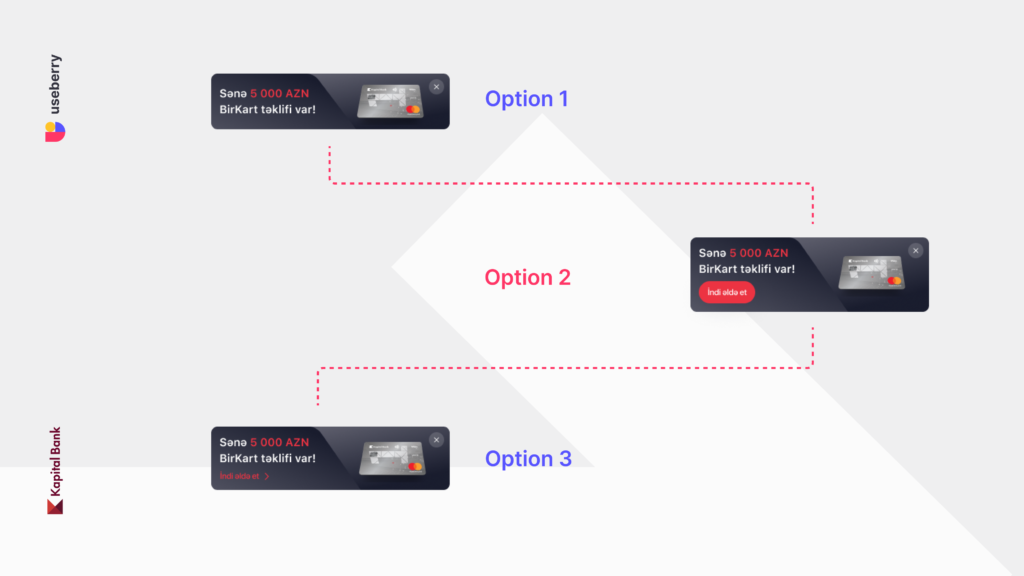 Three banner designs for Kapital Bank's Birbank app, each featuring a distinct CTA for performance testing.