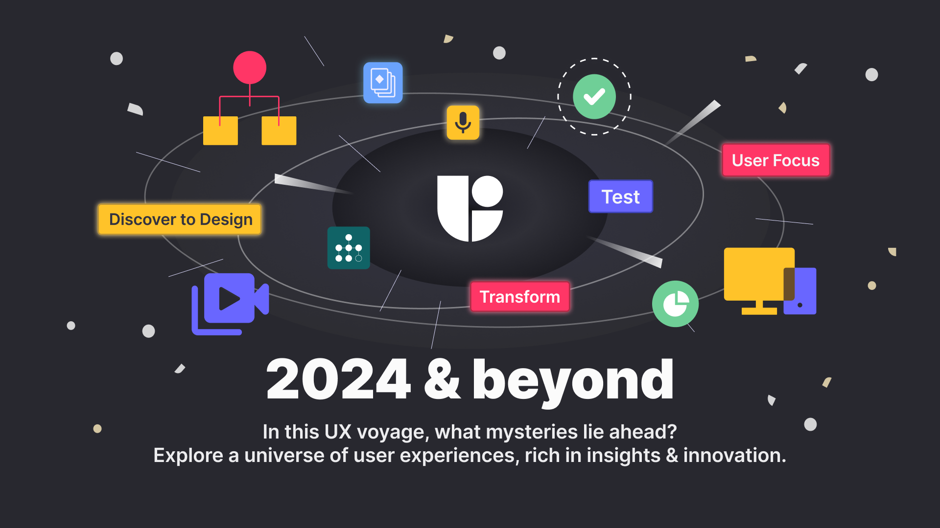Graphic titled '2024 & beyond' set against a space-themed background, illustrating the UX design process as an orbital journey with stages labeled 'Discover to Design,' 'Test,' and 'Transform.' Central to the image is the Useberry logo, surrounded by icons representing different stages of user experience, including a video play symbol, a checklist, and a desktop monitor. The tagline reads 'In this UX voyage, what mysteries lie ahead? Explore a universe of user experiences, rich in insights & innovation."