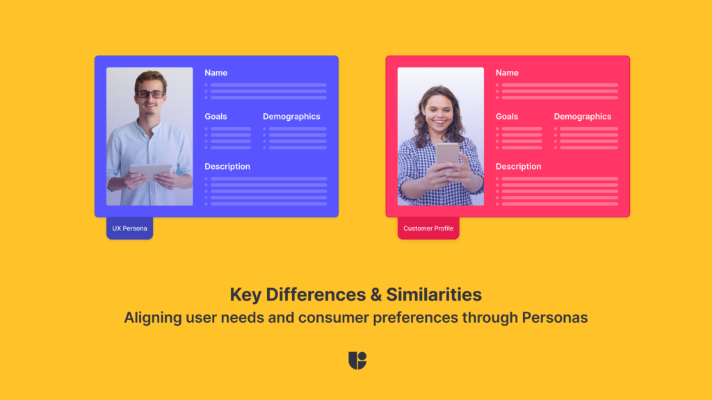 Showing side by side examples of how UXer makes a persona and how a marketer creates customer profile through their research