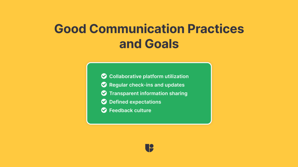 A checklist for good practices to follow for better communication.