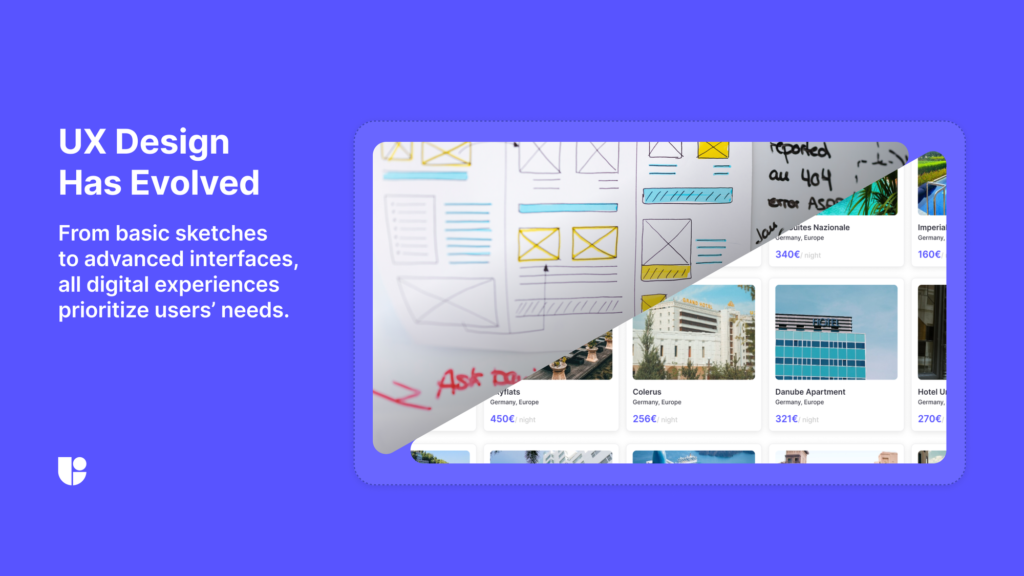 ux design has evolved, from basic sketches to advanced interfaces