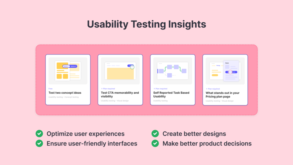 usability testing insights