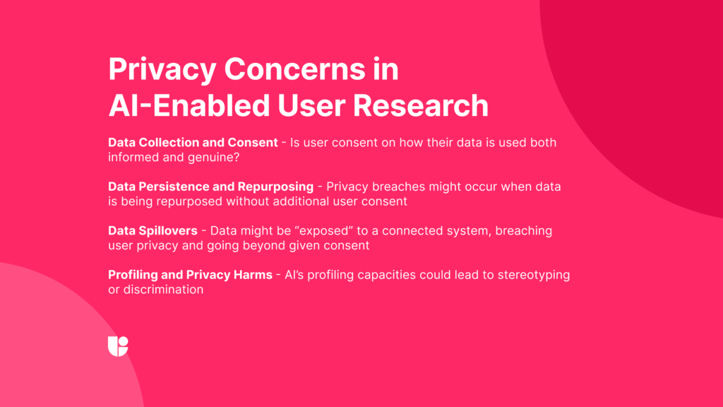 this banner is listing some privacy concerns related to user data when AI is used in UX research