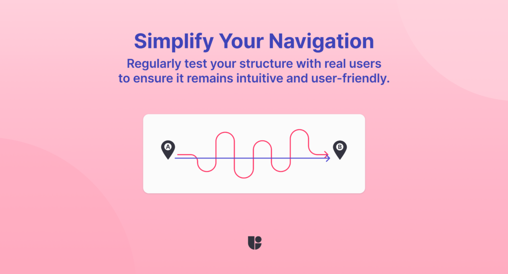 showing a straight path versus a convoluted path and promoting the importance of a direct line as part of the ux tips for good website navigation