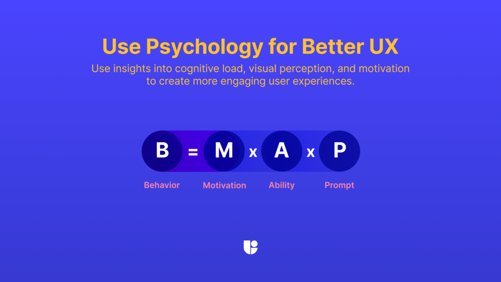 Showing the importance  of Fogg Behaviour model with a B=MAP formula expanded. Behaviour = motivation + ability + prompt is the summary for this part of the UX tips