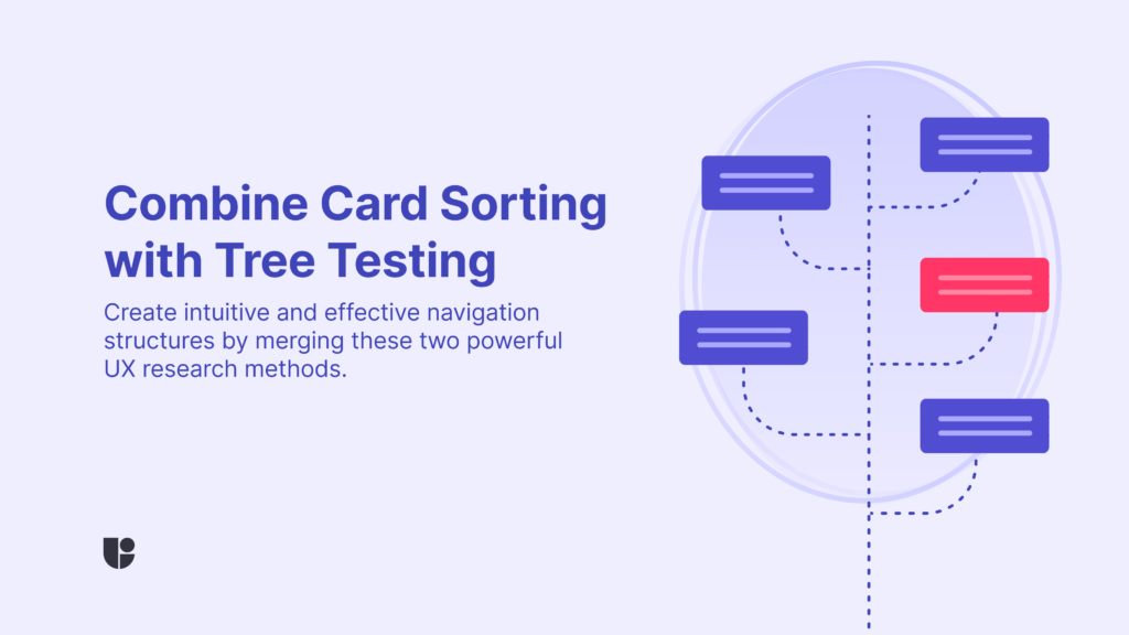 Image shows the combination of tree testing with card sorting and the synergy they have for improving IA and navigation.