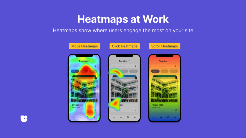 Showing different versions of heatmaps to see how they depict engagement and what lessons can be learned to improve usability