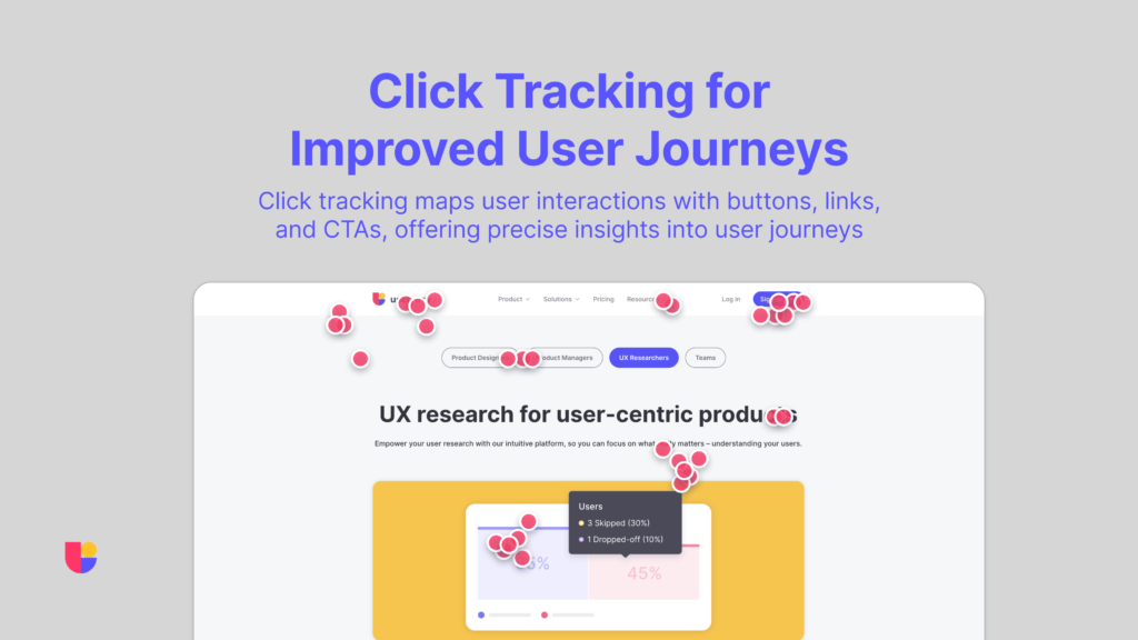 An image depicting how click tracking works on Useberry UX testing platform.