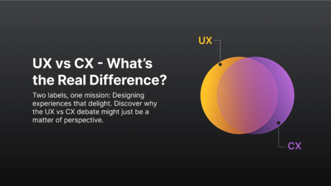 Showing a venn diagram of UX and CX with a large overlap to show how two terms are very similar to each other