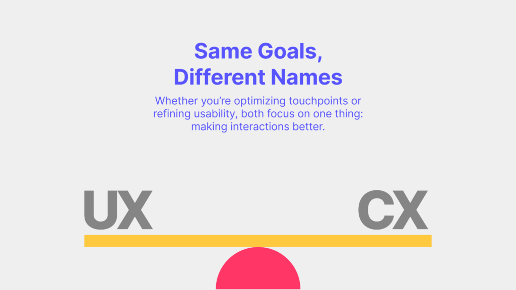 Putting UX and CX on a scale, showing them have equal "weight" when it comes to terminology for user experience. 